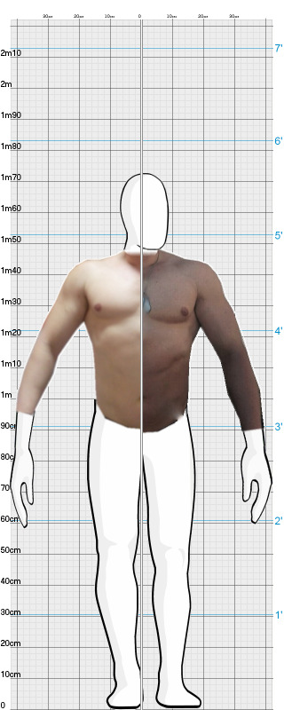 Full Size Comparison