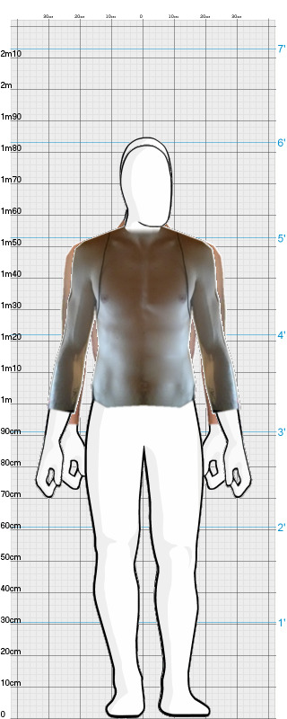Full Size Comparison