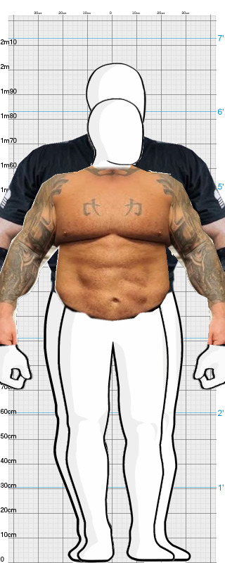 Full Size Comparison