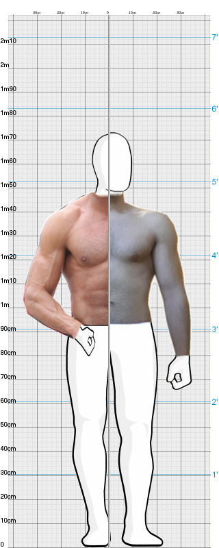 Full Size Comparison