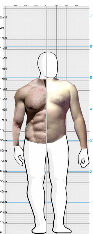 Full Size Comparison