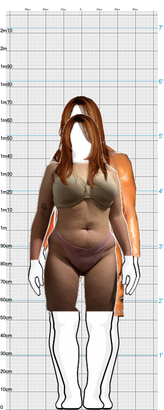 Full Size Comparison