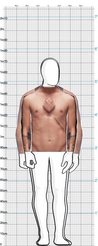 Full Size Comparison