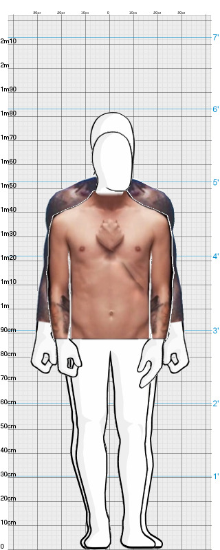 Full Size Comparison