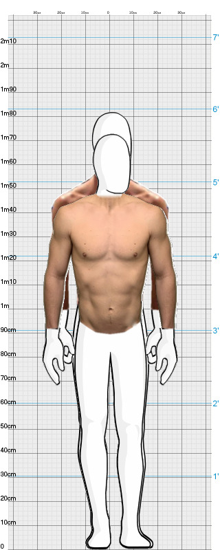 Full Size Comparison