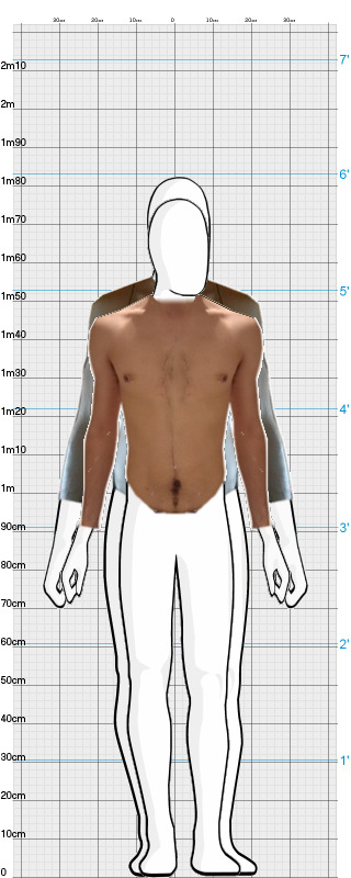 Full Size Comparison