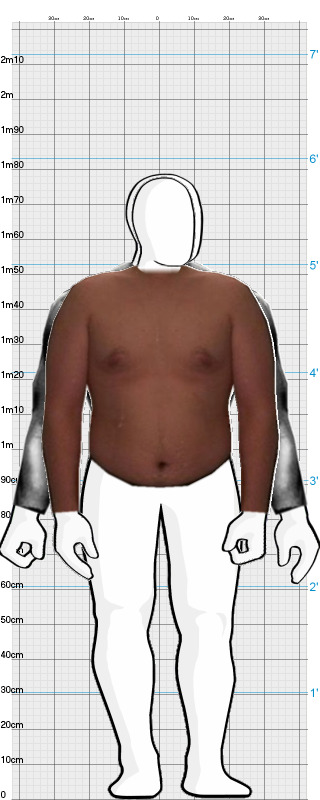 Full Size Comparison