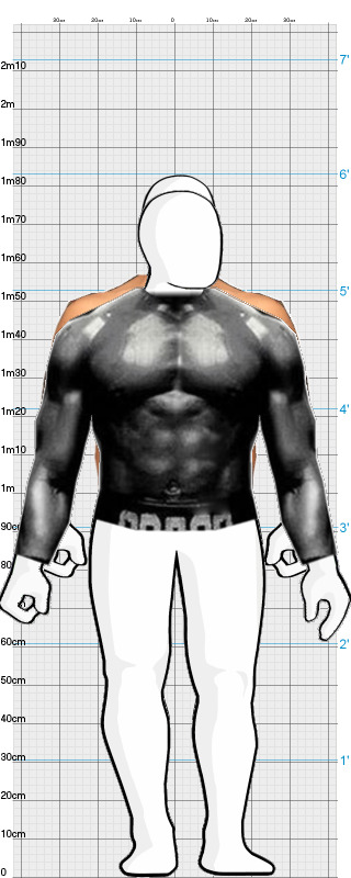 Full Size Comparison