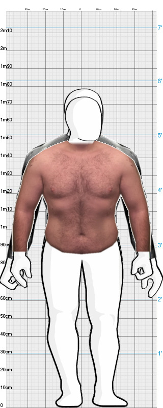 Full Size Comparison