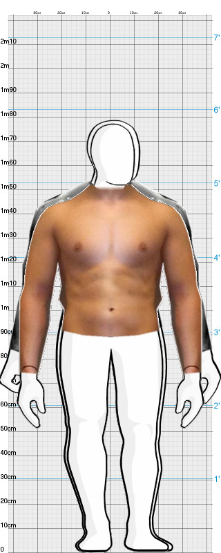 Full Size Comparison