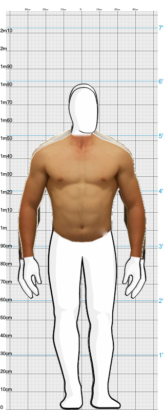 Full Size Comparison