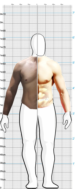 Full Size Comparison