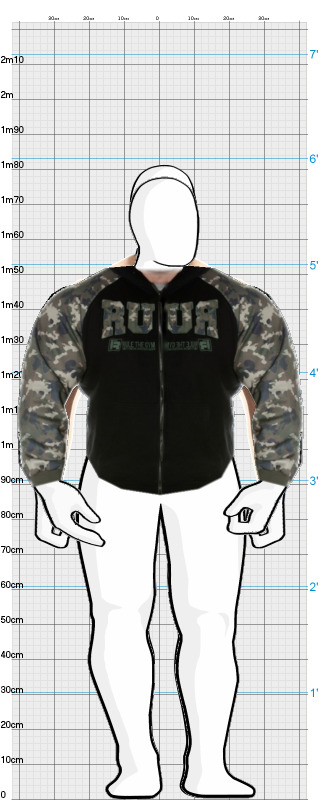 Full Size Comparison