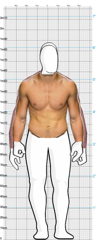Full Size Comparison