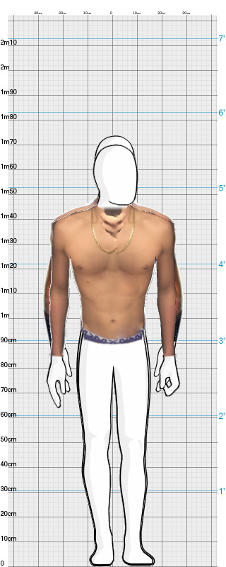 Full Size Comparison