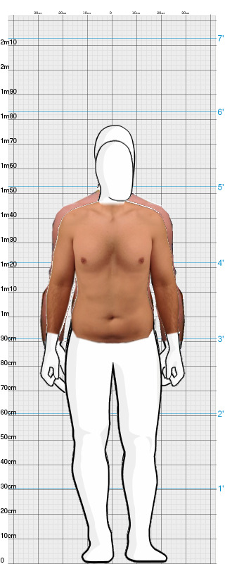 Full Size Comparison