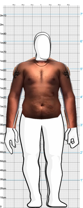 Full Size Comparison