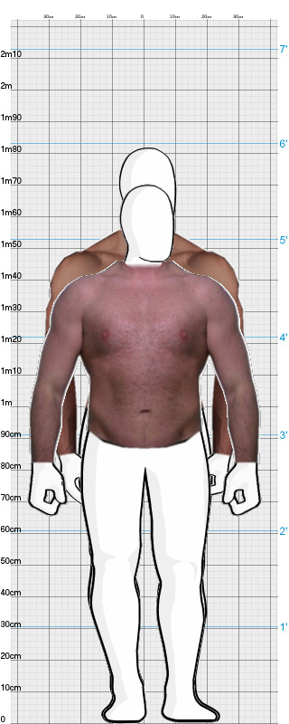 Full Size Comparison