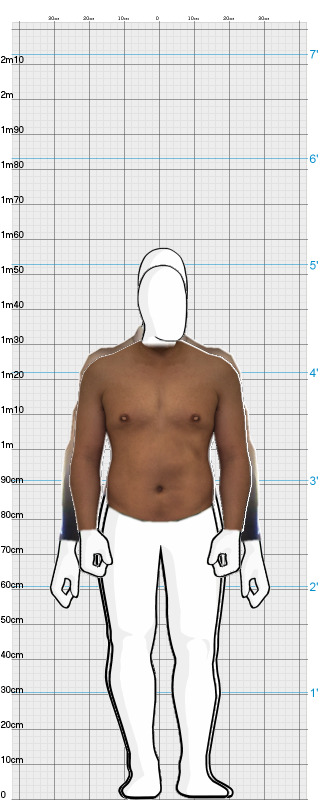 Full Size Comparison