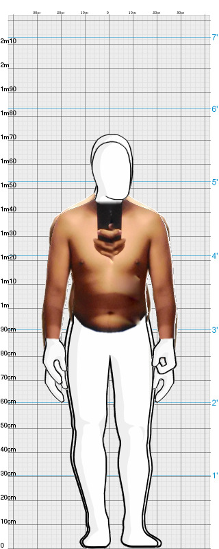 Full Size Comparison