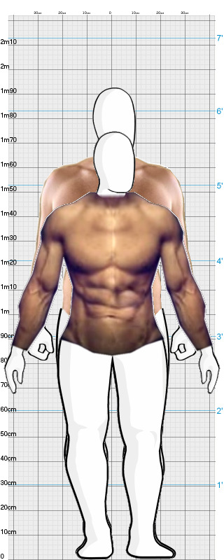 Full Size Comparison