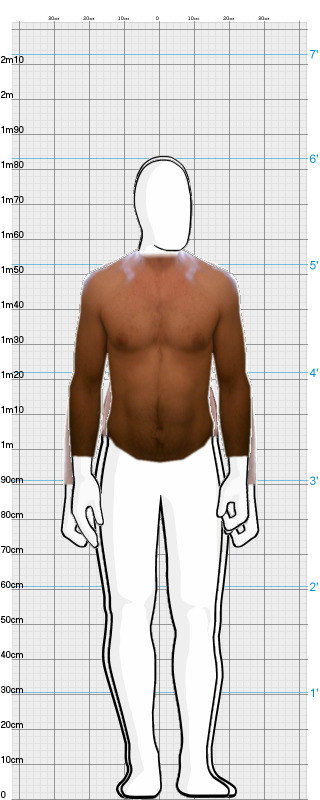 Full Size Comparison