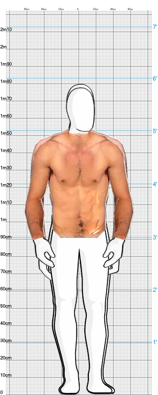 Full Size Comparison