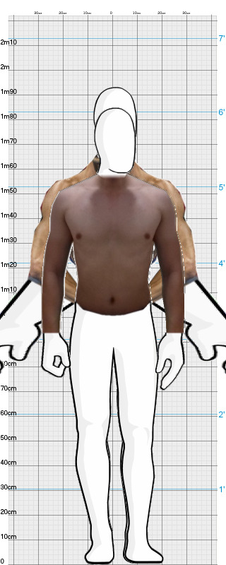 Full Size Comparison