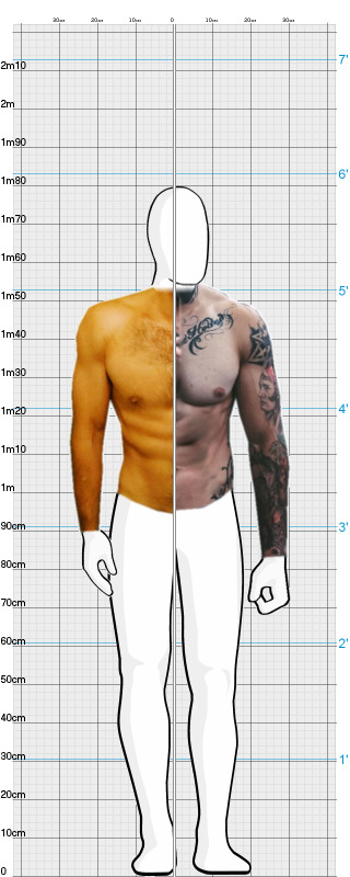 Full Size Comparison