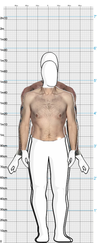 Full Size Comparison