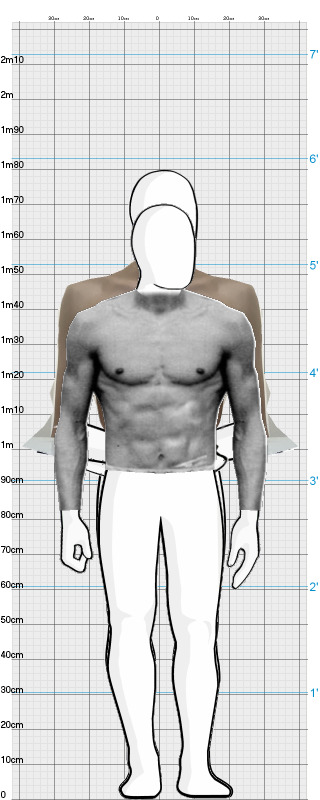 Full Size Comparison