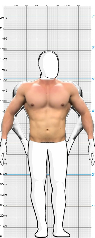 Full Size Comparison