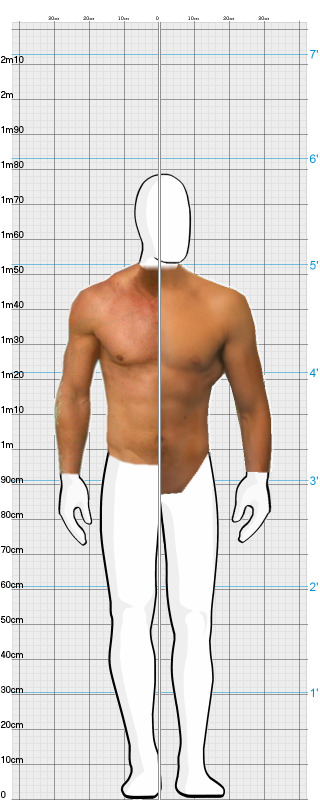 Full Size Comparison