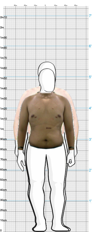 Full Size Comparison