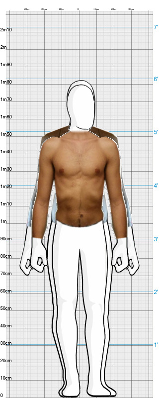 Full Size Comparison