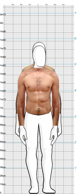 Full Size Comparison
