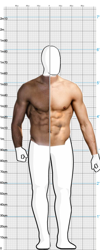 Full Size Comparison