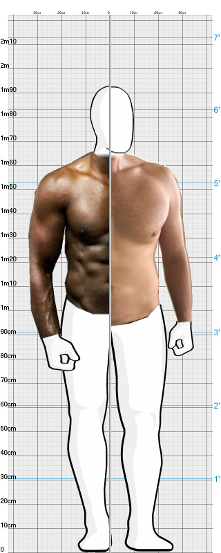 Full Size Comparison