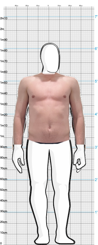 Full Size Comparison