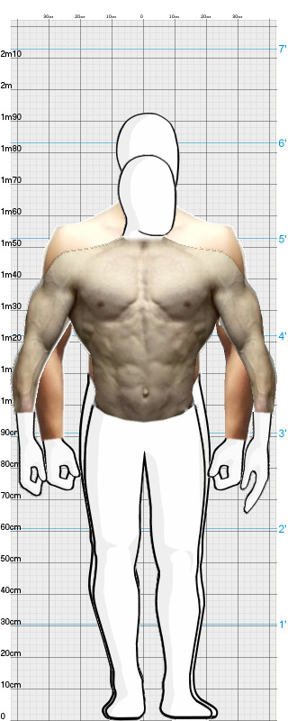 Full Size Comparison