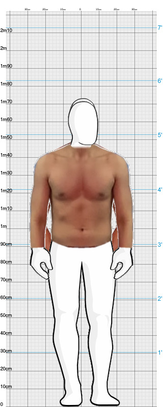Full Size Comparison