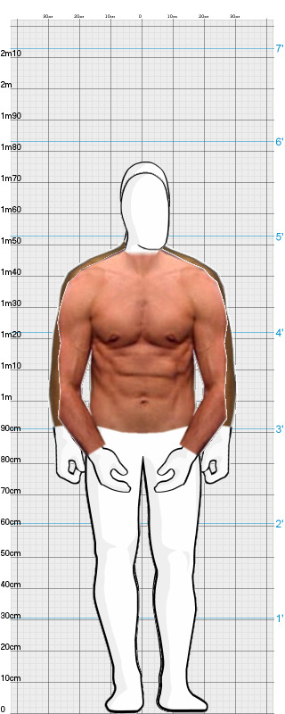 Full Size Comparison