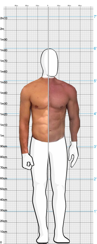 Full Size Comparison