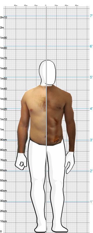 Full Size Comparison