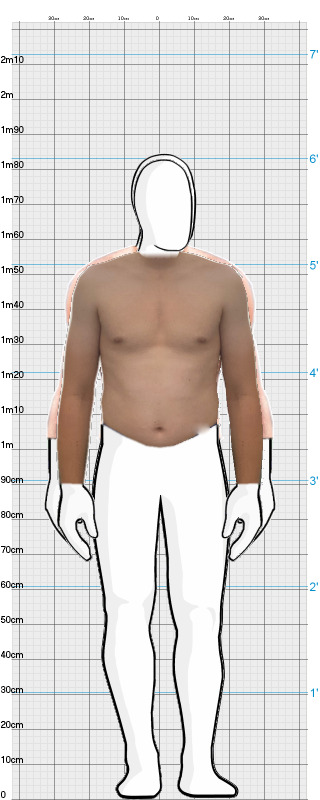 Full Size Comparison