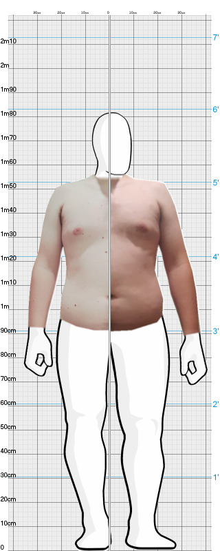 Full Size Comparison