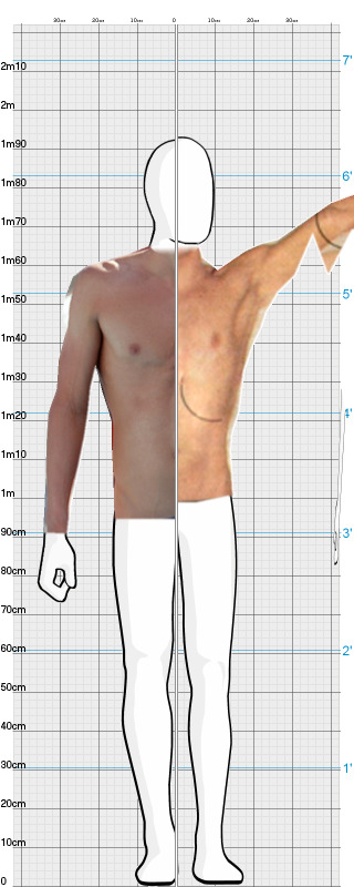 Full Size Comparison