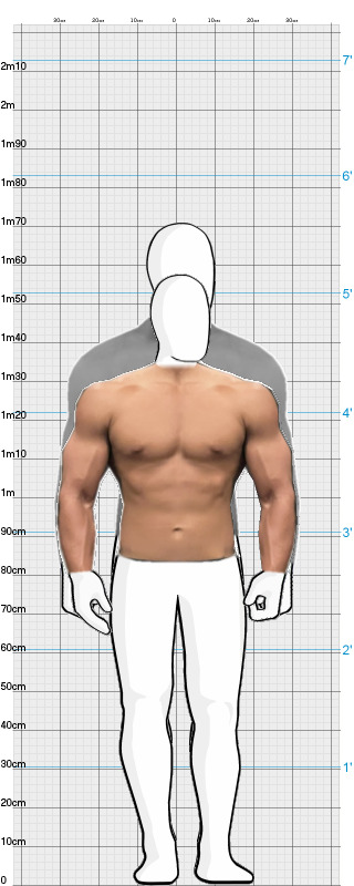 Full Size Comparison