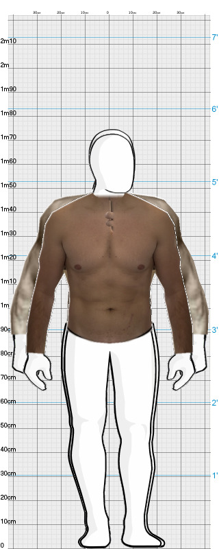 Full Size Comparison