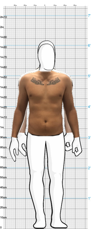 Full Size Comparison